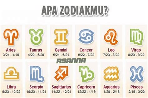 juli zodiak apa|Urutan Zodiak Sesuai Bulan dan Tanggal Lahir.
